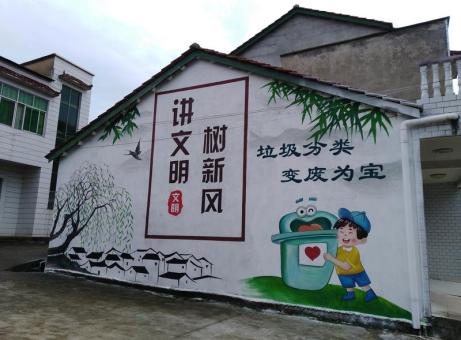 成都墙绘是现在流行的墙体广告