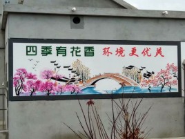 成都墙绘的特点和形势