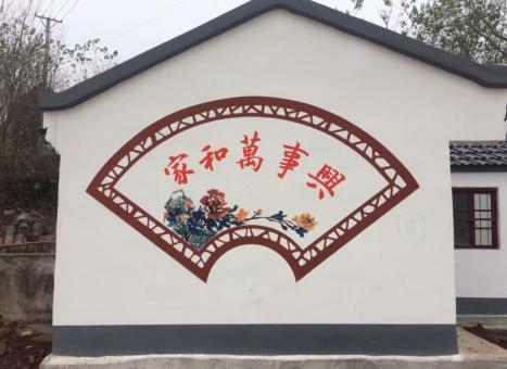 成都关于墙绘知识，您知道哪些？