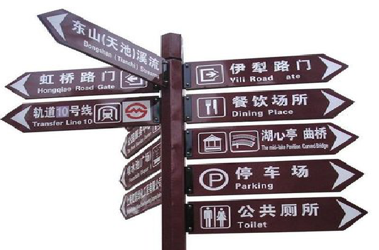 成都标牌的基本功能。