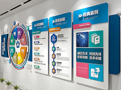 成都企业文化墙内容对员工有什么影响？